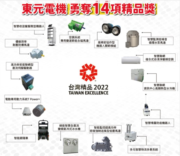 東元電機(jī)勇奪“臺灣精品2022”14項精品獎